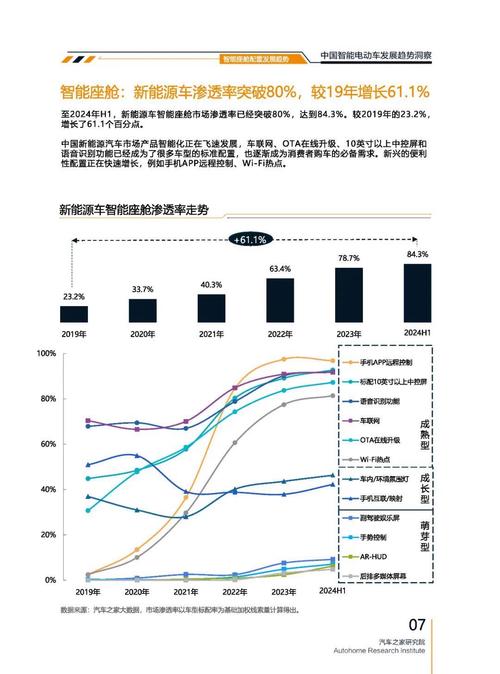 重庆115起亚对未来市场的预测，名爵汽车品牌文化的传播